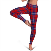 Wishart Dress Tartan Plaid Legging