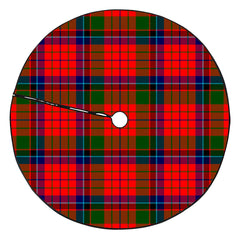 MacNicol of Scorrybreac Tartan Plaid Christmas Tree Skirt