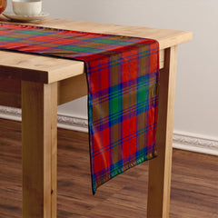 Byres Tartan Crest Table Runner