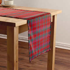 Cameron of Lochiel #2 Weathered 2 Tartan Crest Table Runner