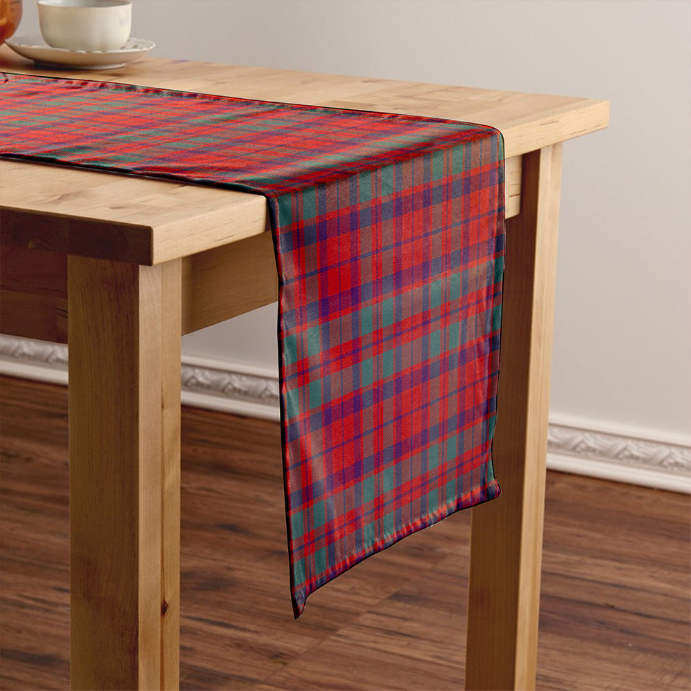 MacBean of Tomatin (MacBain of Tomatin) Weathered Tartan Crest Table Runner