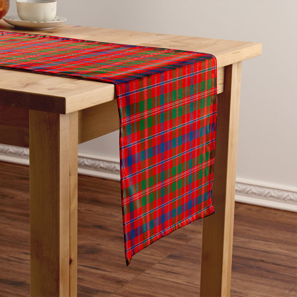 MacDonald of Glenaladale (Donald of Glenaladale) Modern Tartan Crest Table Runner