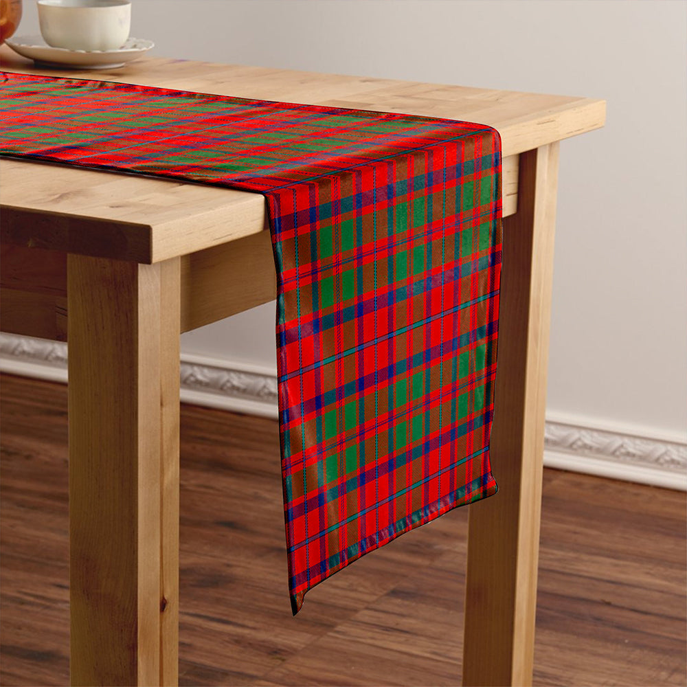 Shaw of Tordarroch Modern Tartan Crest Table Runner