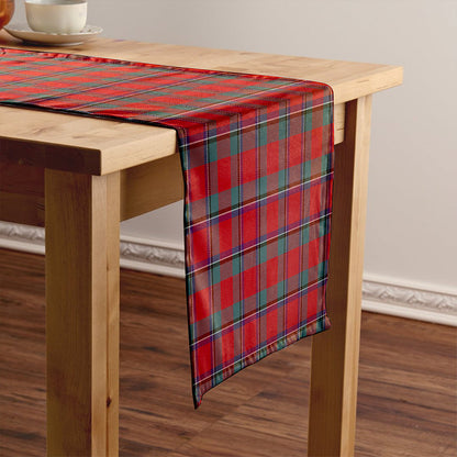 Sinclair Weathered Tartan Crest Table Runner