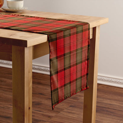 Stewart of Atholl Weathered Tartan Crest Table Runner