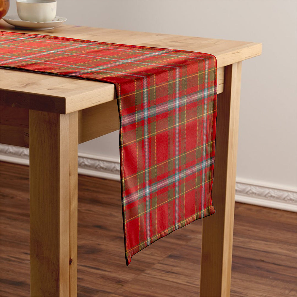 Stewart of Fingask Weathered Tartan Crest Table Runner